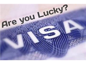 你的美国留学签证有效期是多久？