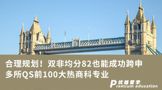 【双非逆袭】合理规划！双非均分82也能成功跨申多所QS前100大热商科专业