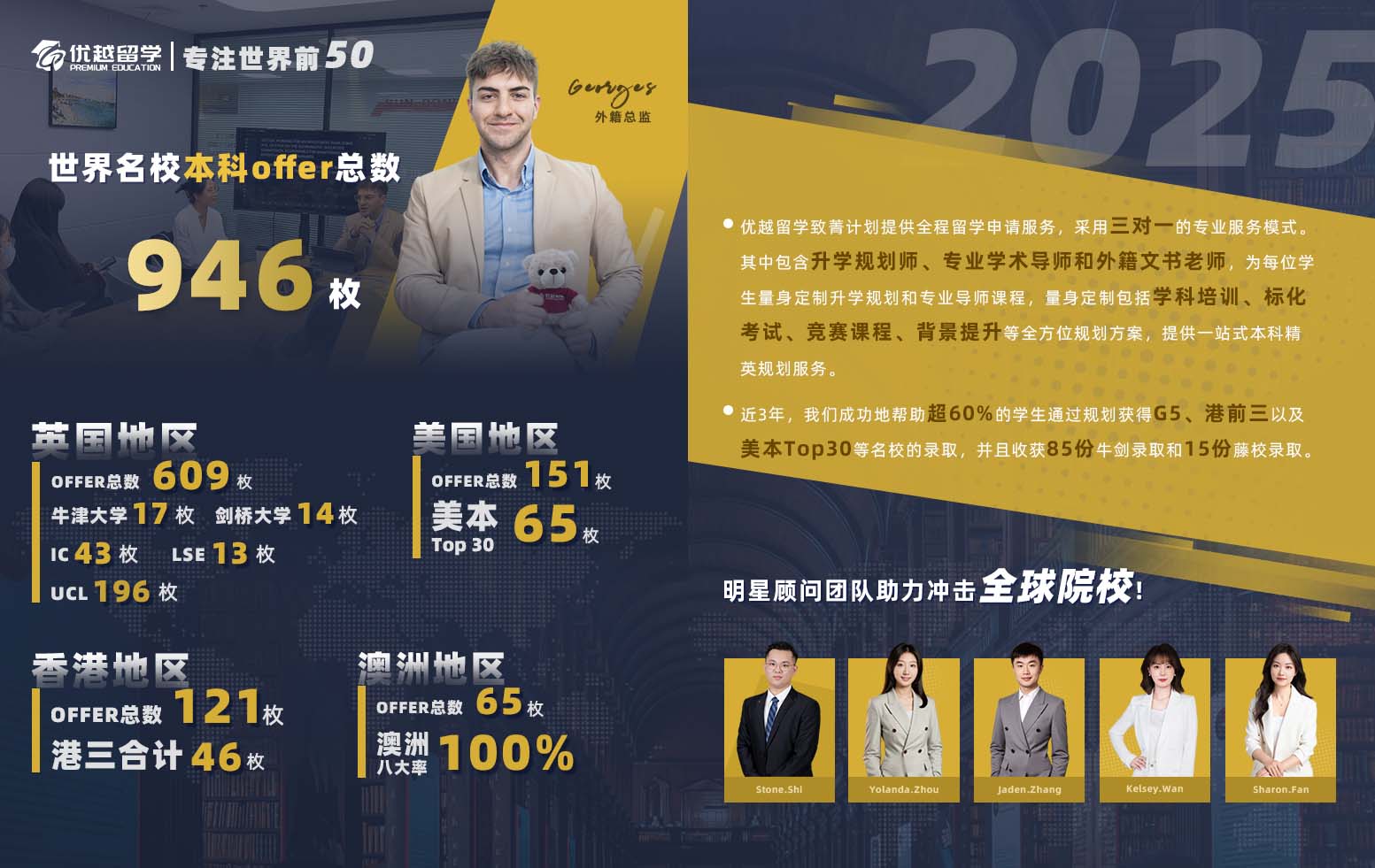 2025本科offer.jpg