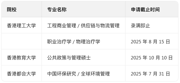 香港春季申请项目.jpg