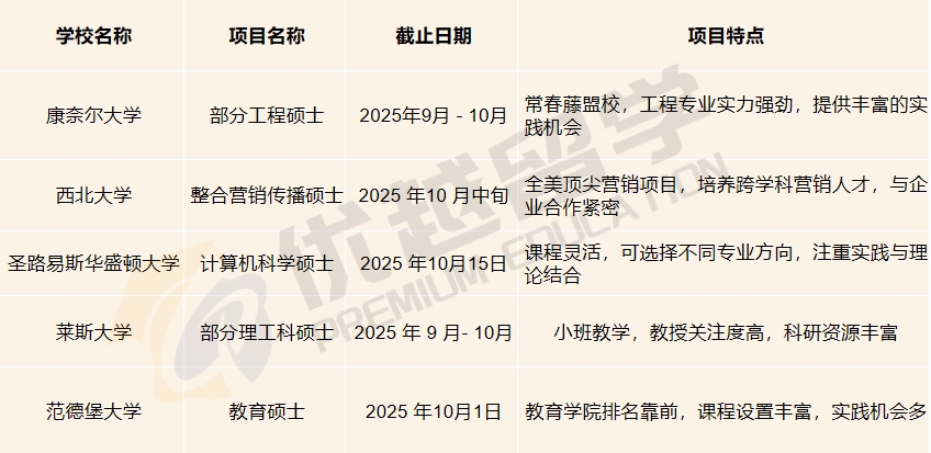 美国春季项目.jpg
