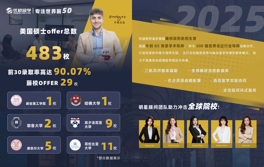美国offer战报.jpg
