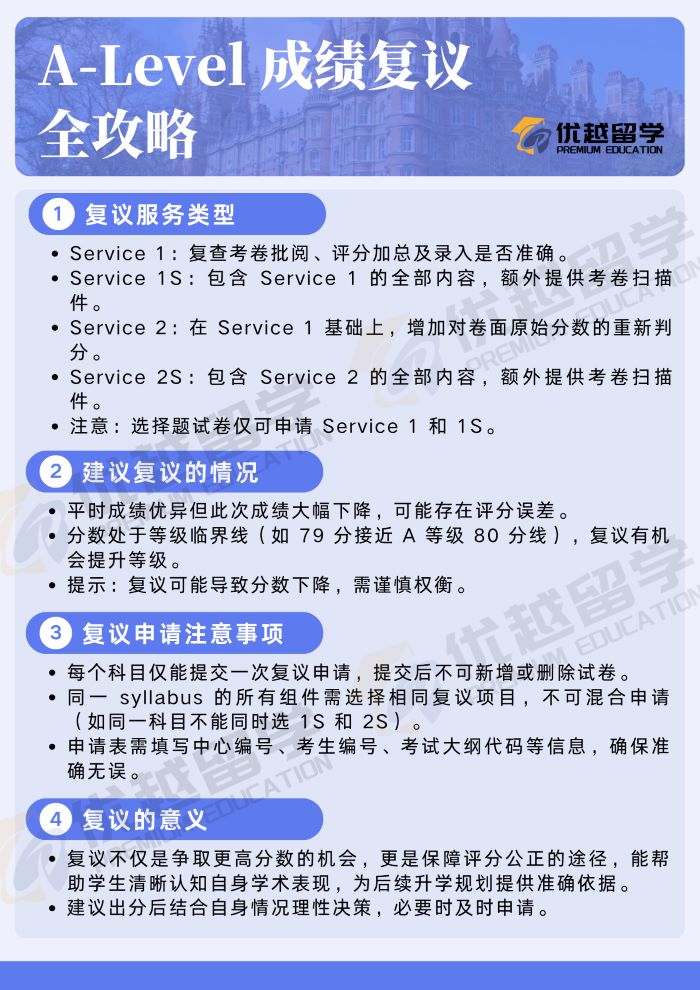 复议.jpg