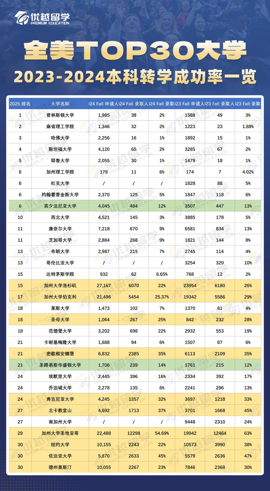 美本.jpg