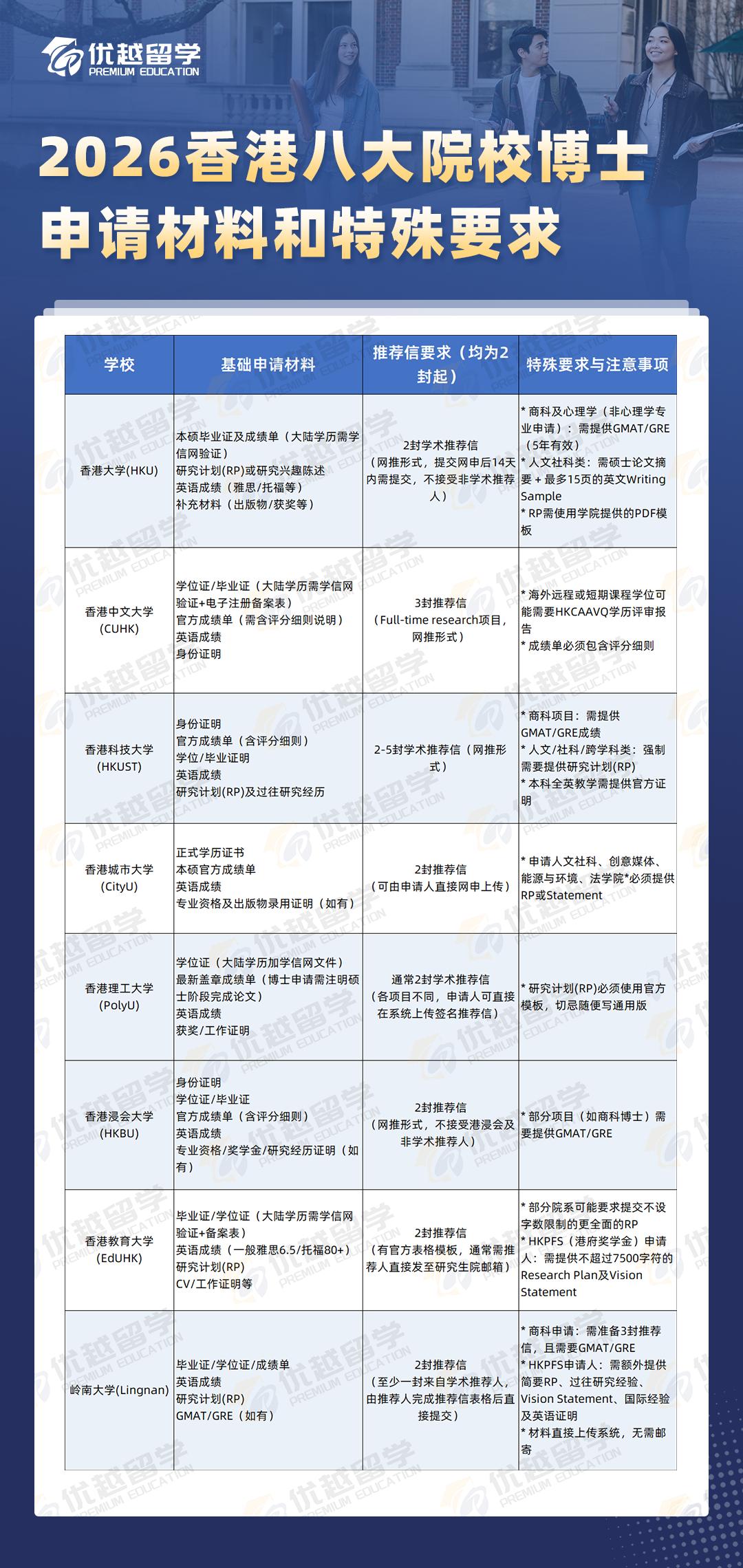 港八大2.jpg
