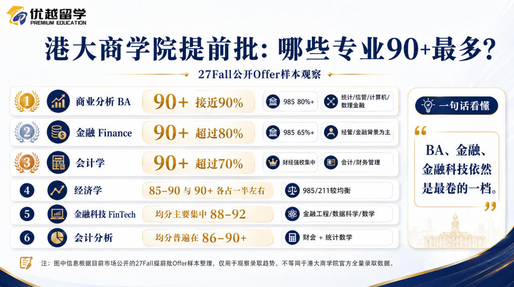 港大商学院.jpg